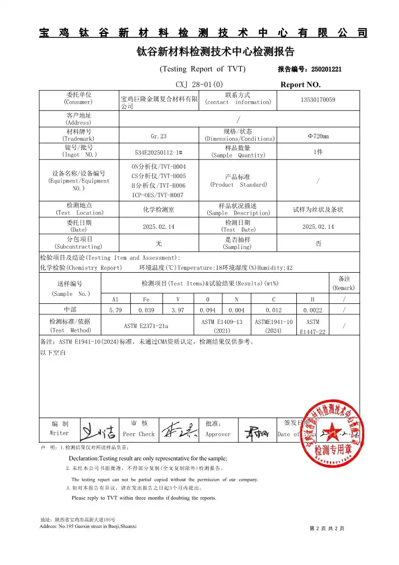 Test report Test report