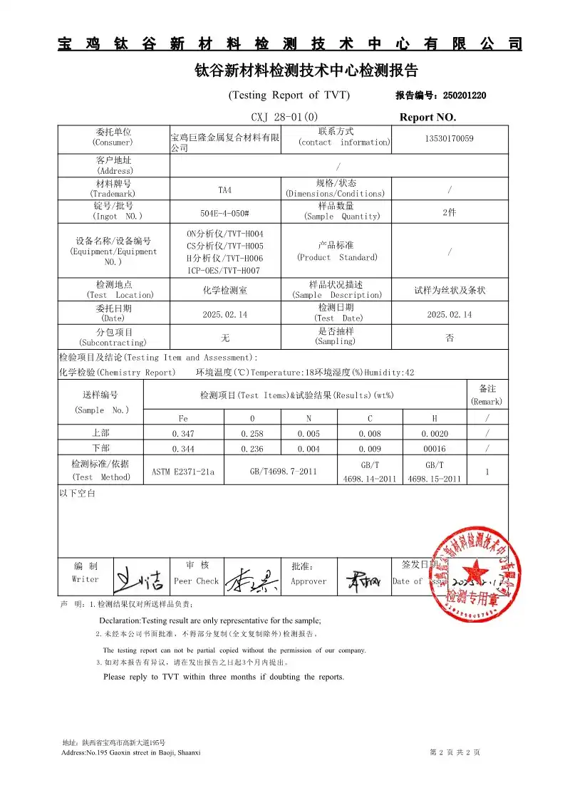 Test report Test report