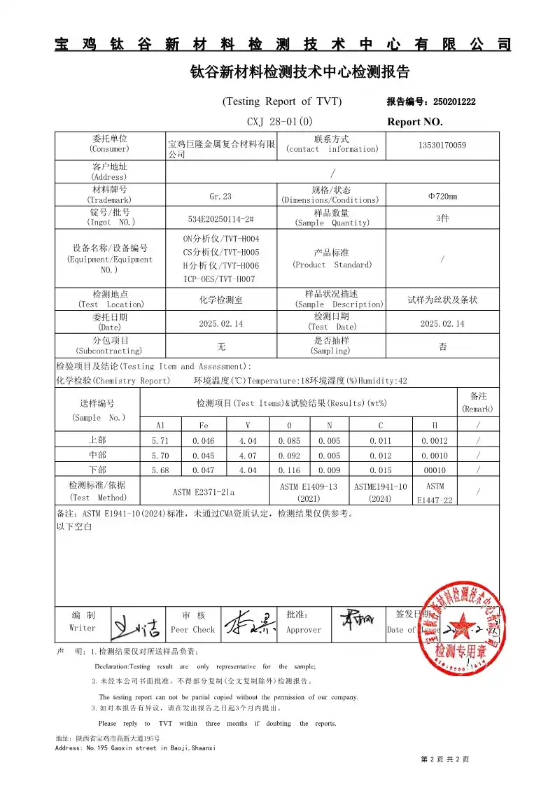 Test report Test report