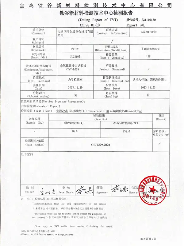 Test report Test report